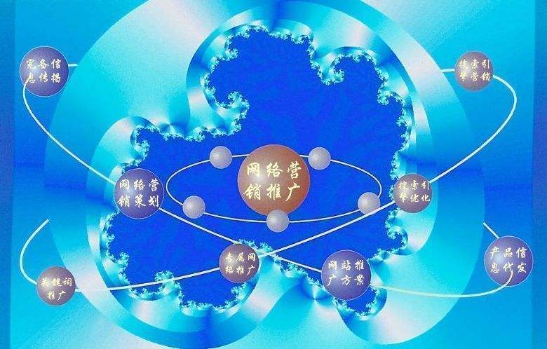 循化新媒体运营企业需要掌握的网络推广技巧有哪些